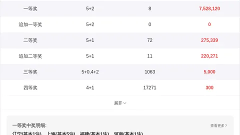 26069期排列3号码走势及专家质合推荐