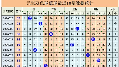 揭秘：[彩票秘籍]031期3D必杀号预测，中大奖就在468！🎯🎁
