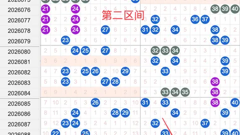 26070期快乐8专家推荐号码及质合分析