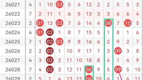 2026022双色球专家推荐围蓝策略，深度质合分析