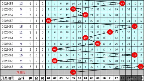 3排列三第148期：独家断组与位选攻略