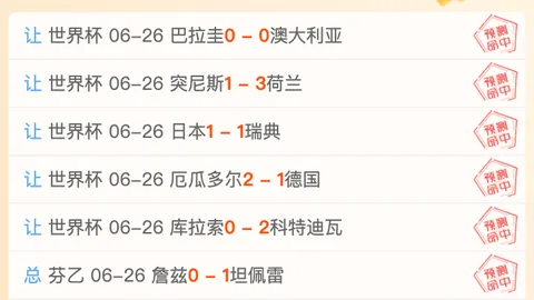 足球攻略周六005世界杯前瞻：卡塔尔对决瑞士，独家推荐解析