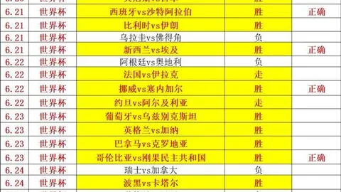 江苏体彩网，彩票资讯， 113450