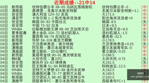 篮球对决：这场核心战役的胜负关键