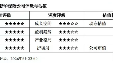 玻利维亚央行回笼74亿，江苏彩票开奖，诺币，货币投放规模激增，避雷指南来了